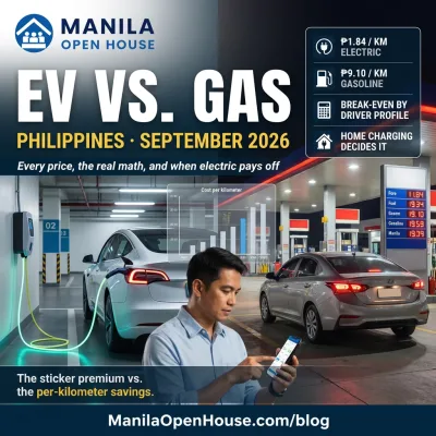 EV vs Gas in the Philippines, September 2026: Every Price, the Real Math, and When Going Electric Actually Pays Off
