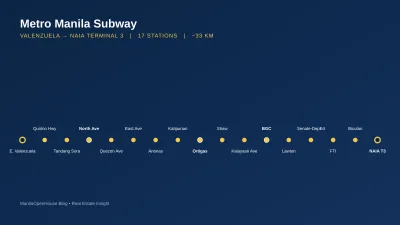 Metro Manila Subway: The 2026 Progress Report Every Property Buyer Should Read