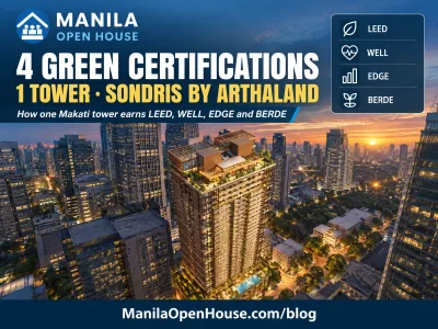 4 Green Certifications, 1 Tower: How Sondris by Arthaland Earns LEED, WELL, EDGE & BERDE