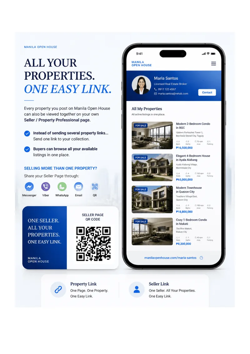 All your properties on one easy link