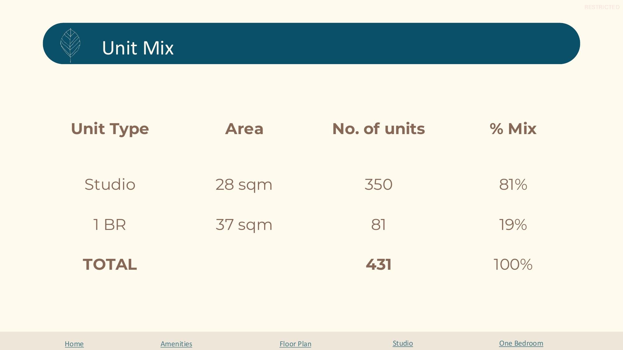 Tower 3 unit mix table showing Studio and 1BR unit counts
