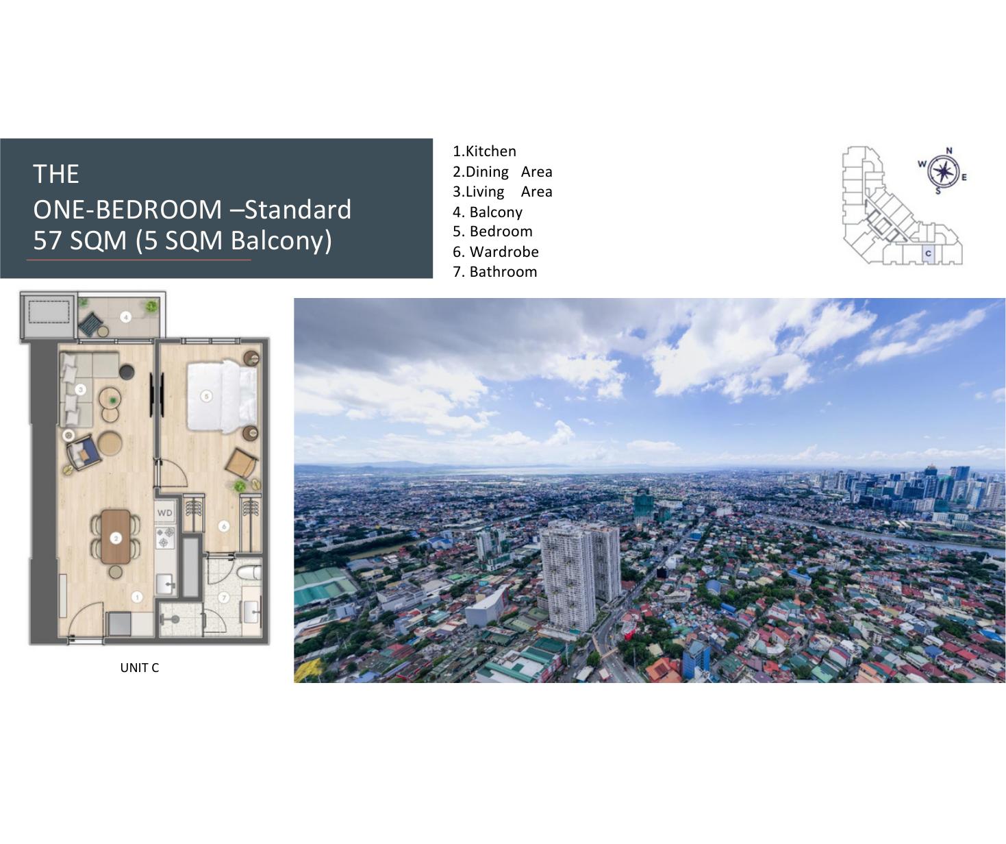 Laya unit summary layout reference page